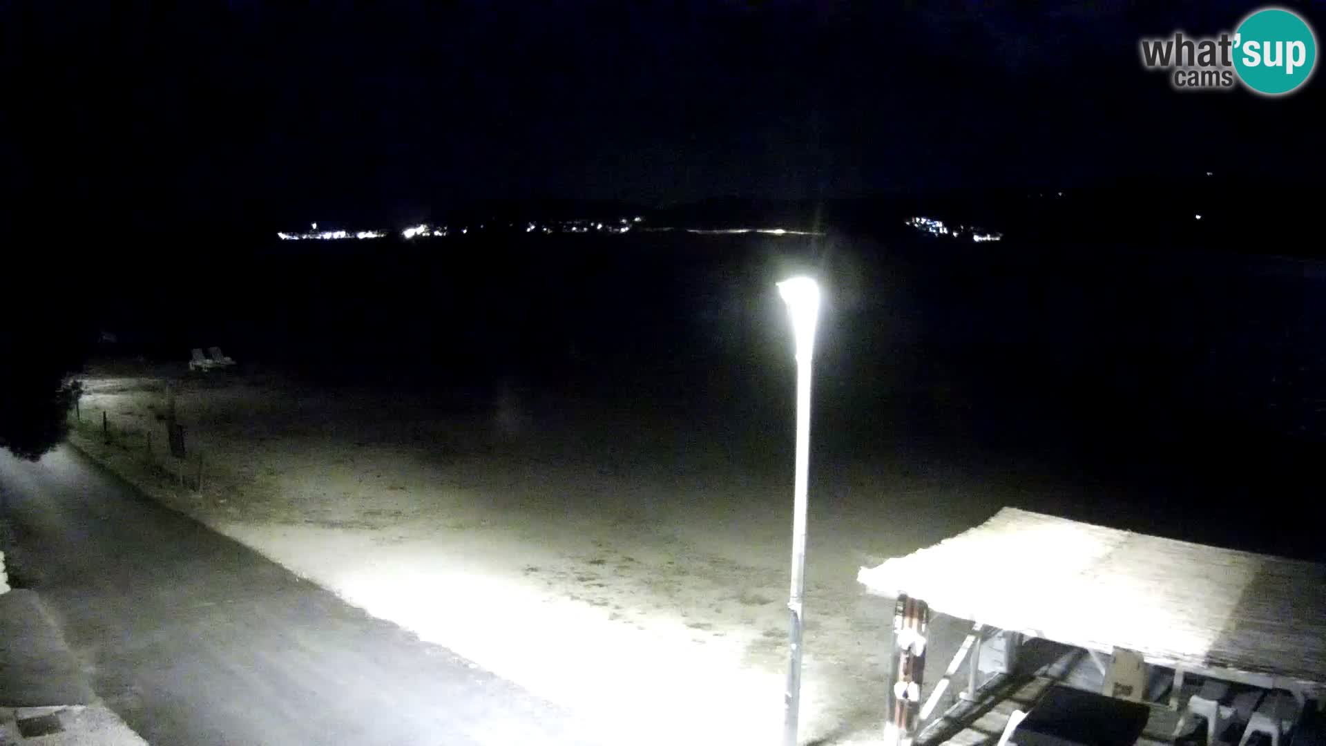 Live kamera Viganj – Pelješac u živo