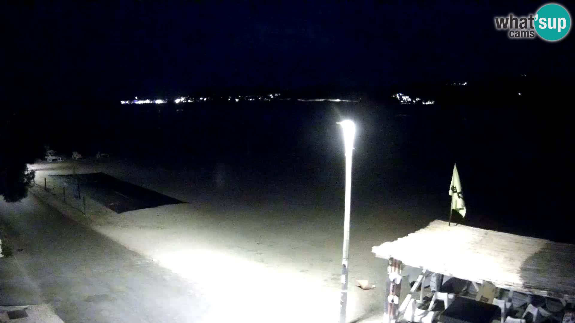 Webcam Viganj – Pelješac Live