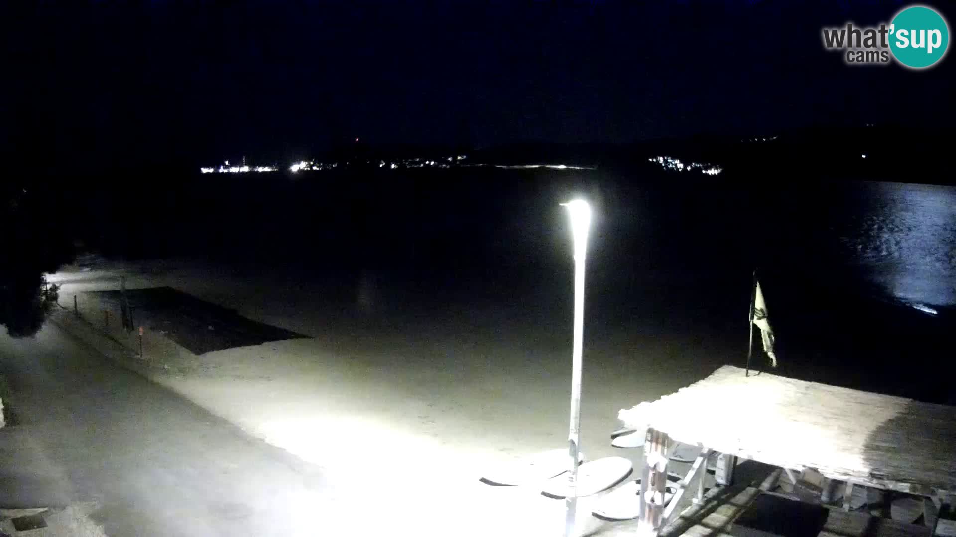 Webcam Viganj – Pelješac Live