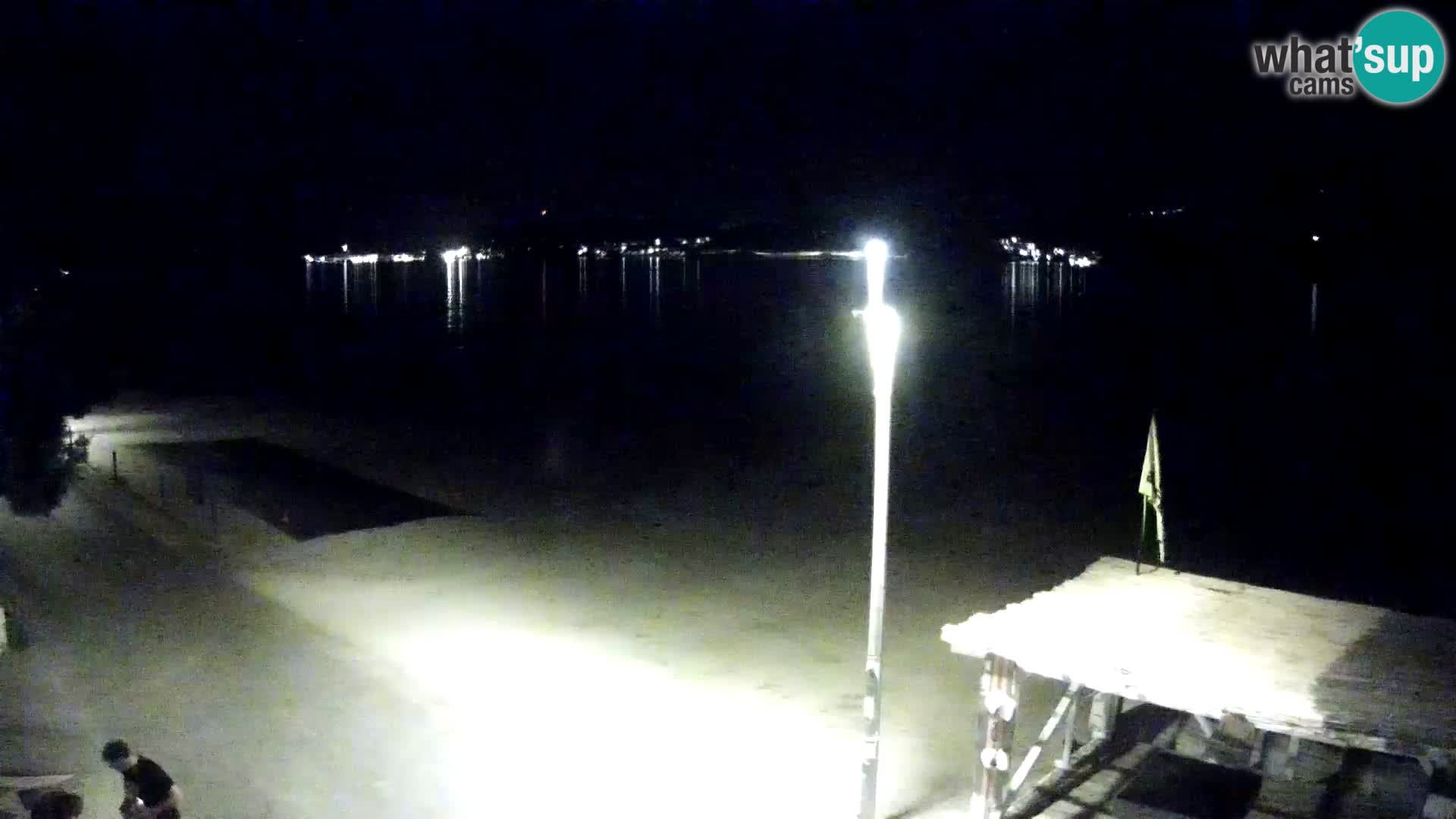 Livecam Viganj – Pelješac dal vivo