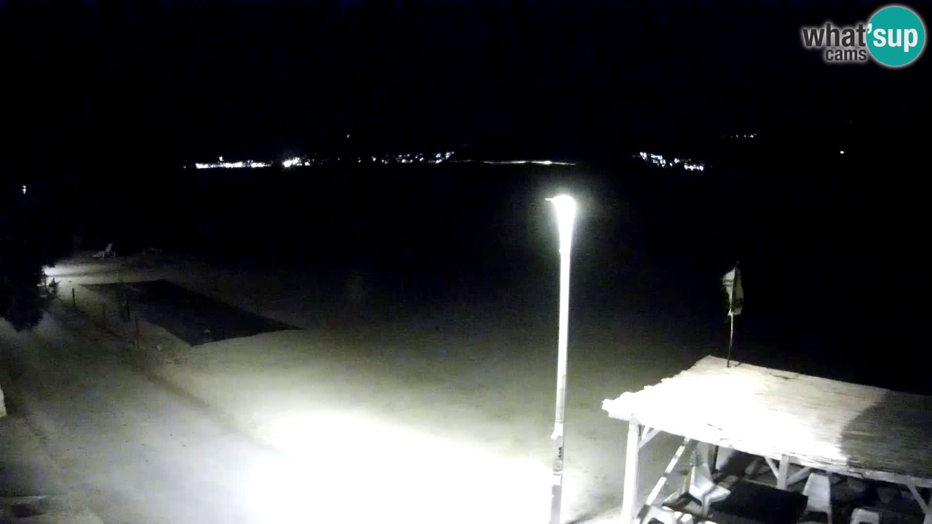 Webcam Viganj – Pelješac Live