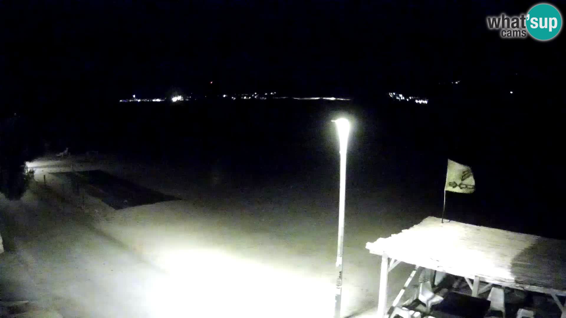 Live kamera Viganj – Pelješac u živo