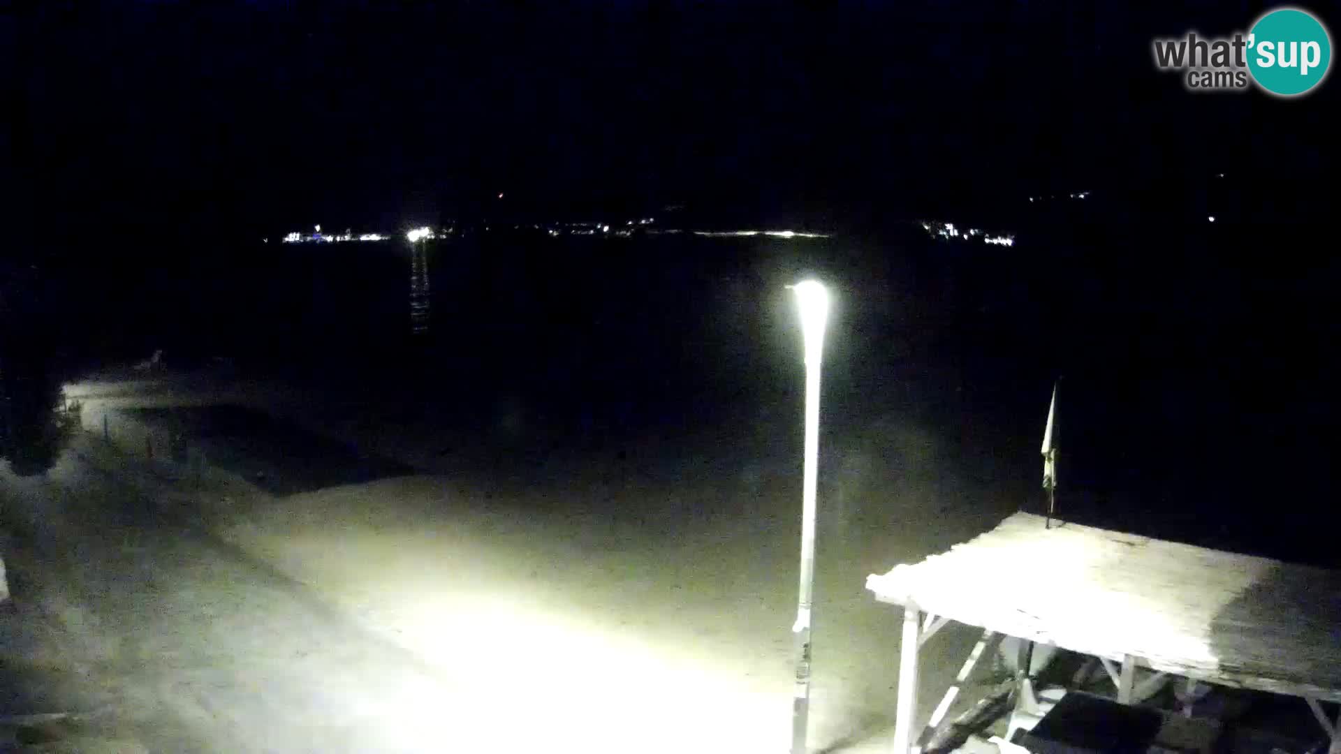 Webcam Viganj – Pelješac livecam