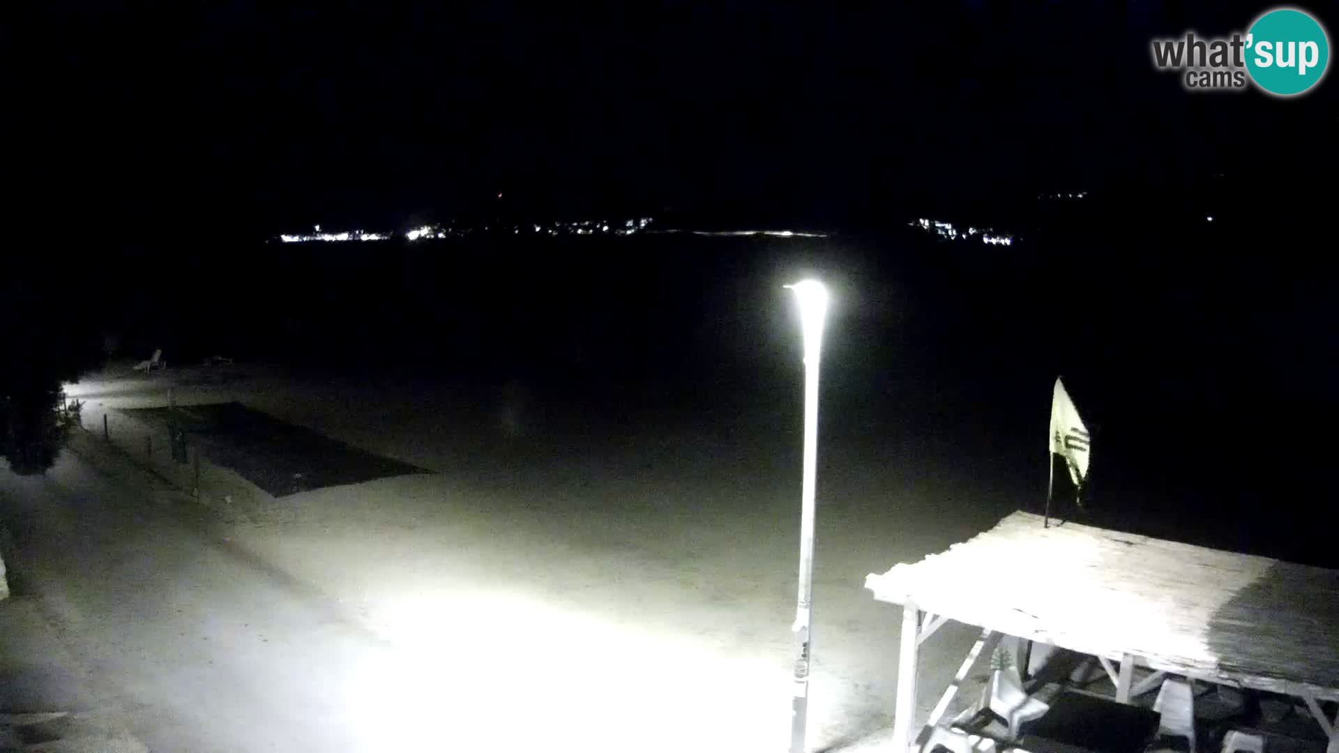 Livecam Viganj – Pelješac dal vivo