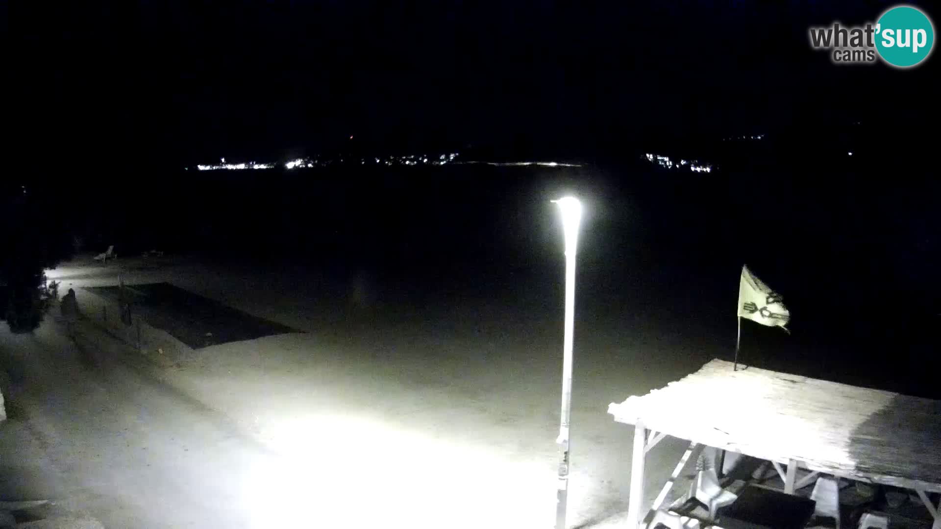 Livecam Viganj – Pelješac dal vivo