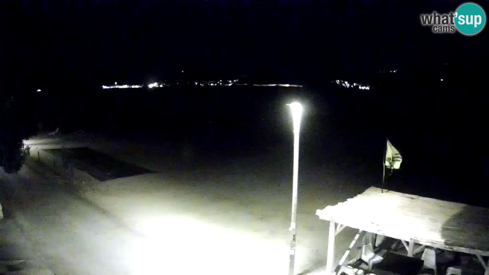 Webcam Viganj – Pelješac Live
