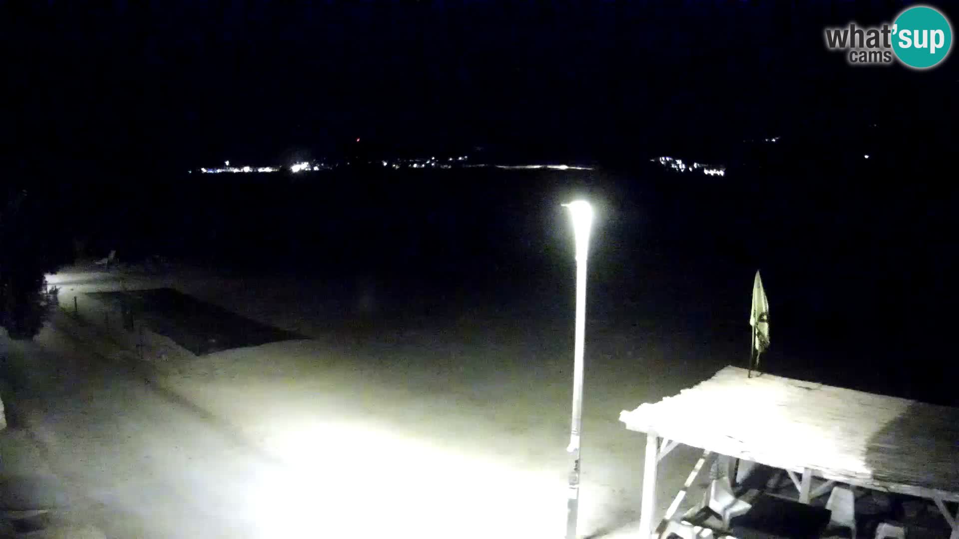 Webcam Viganj – Pelješac Live
