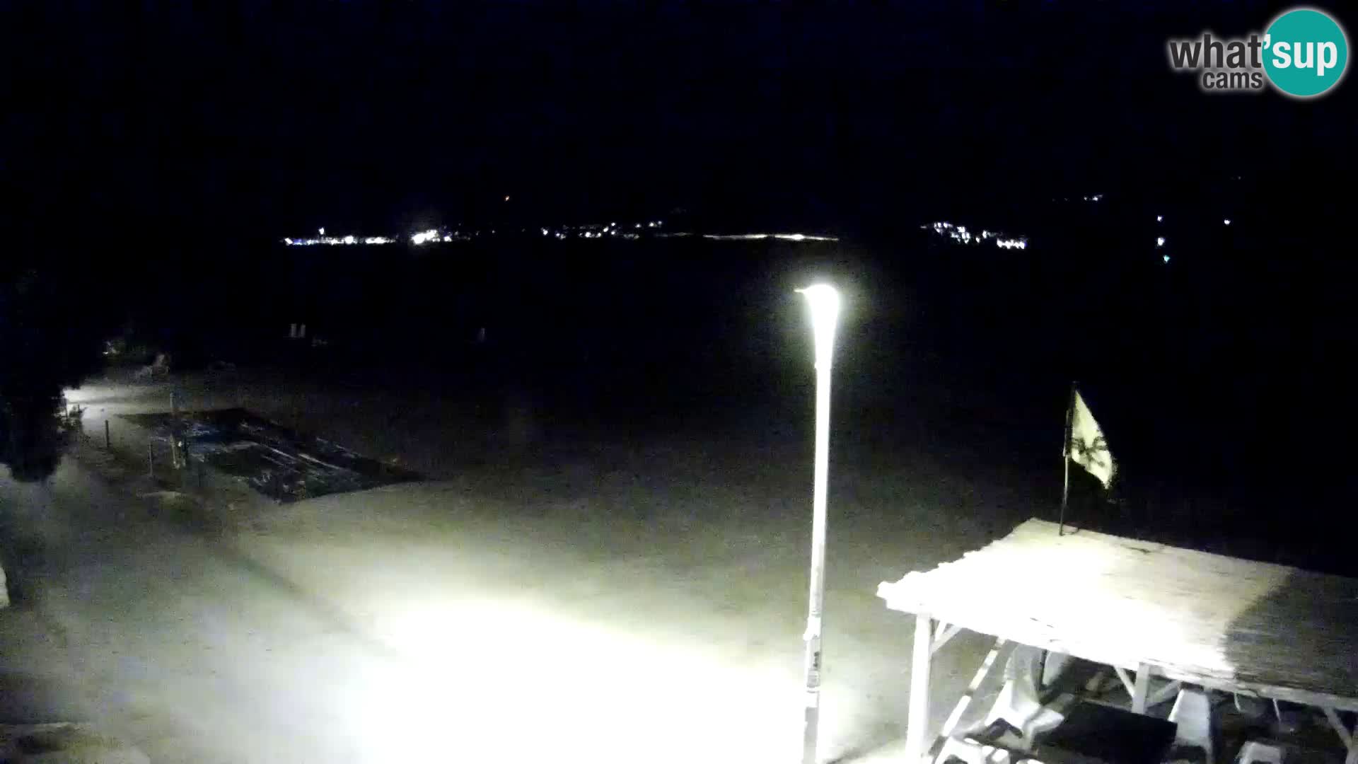 Webcam Viganj – Pelješac livecam