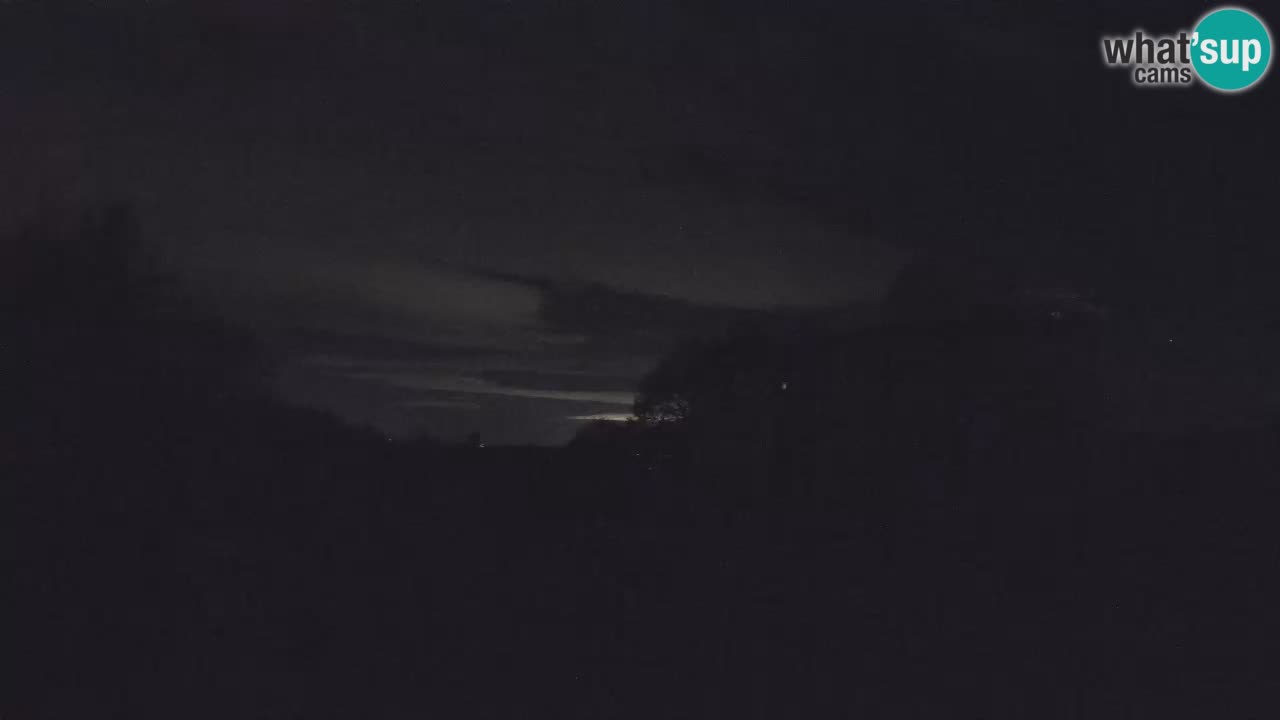 Webcam del Observatorio de Višnjan: Contempla el cosmos desde Istria, Croacia