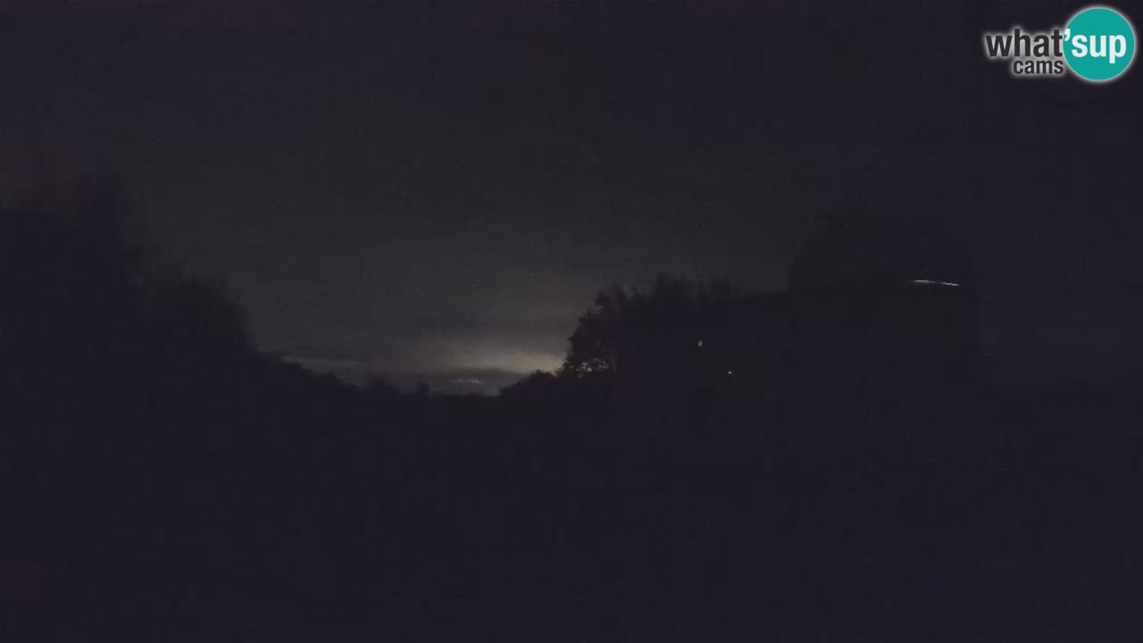 Višnjan Observatory Webcam: Gaze into the Cosmos from Istria, Croatia