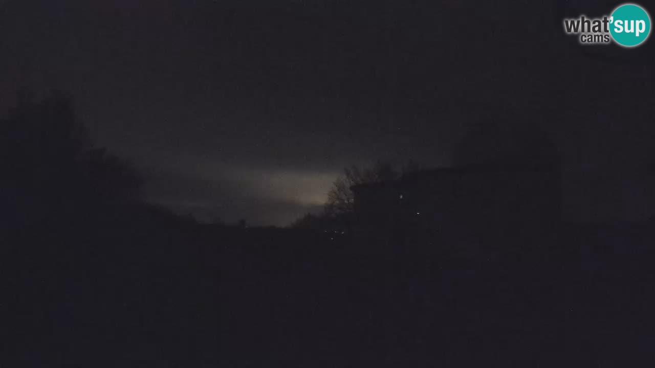 Višnjan Observatory Webcam: Gaze into the Cosmos from Istria, Croatia