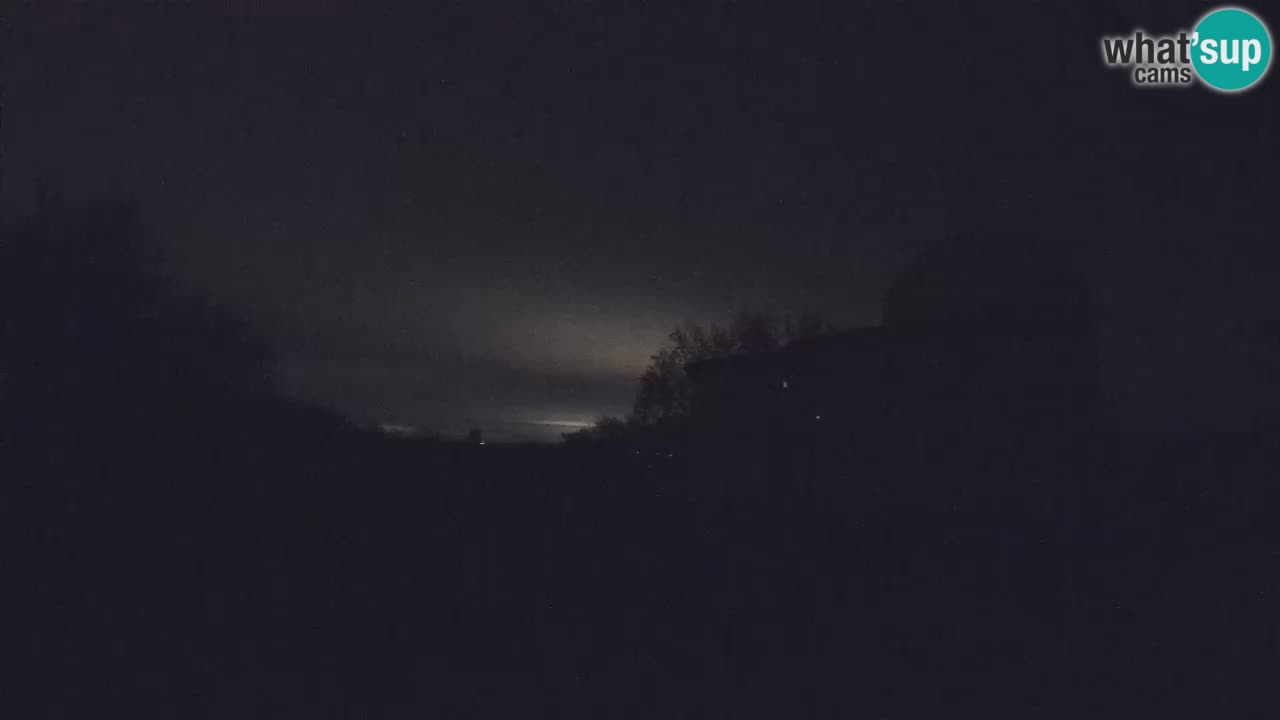 Webcam del Observatorio de Višnjan: Contempla el cosmos desde Istria, Croacia