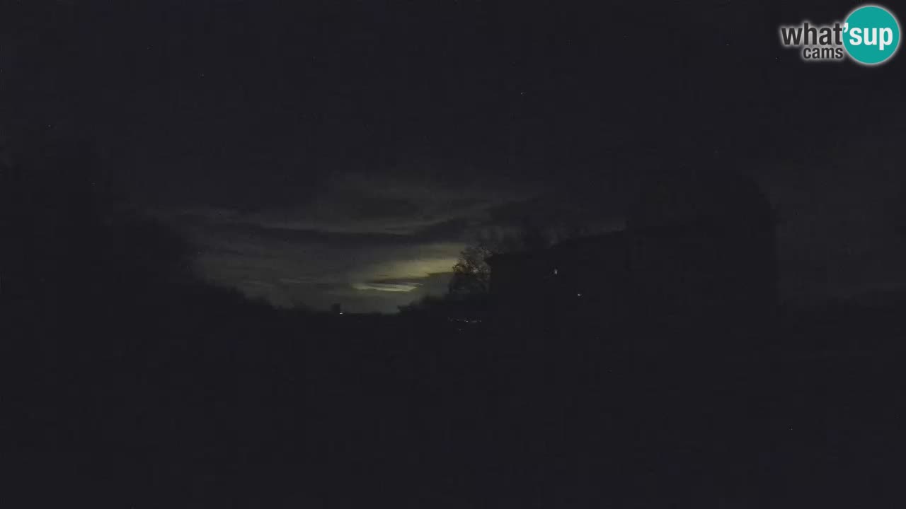 Višnjan Observatory Webcam: Gaze into the Cosmos from Istria, Croatia