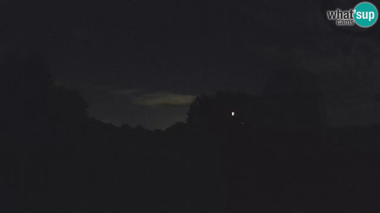 Višnjan Observatory Webcam: Gaze into the Cosmos from Istria, Croatia