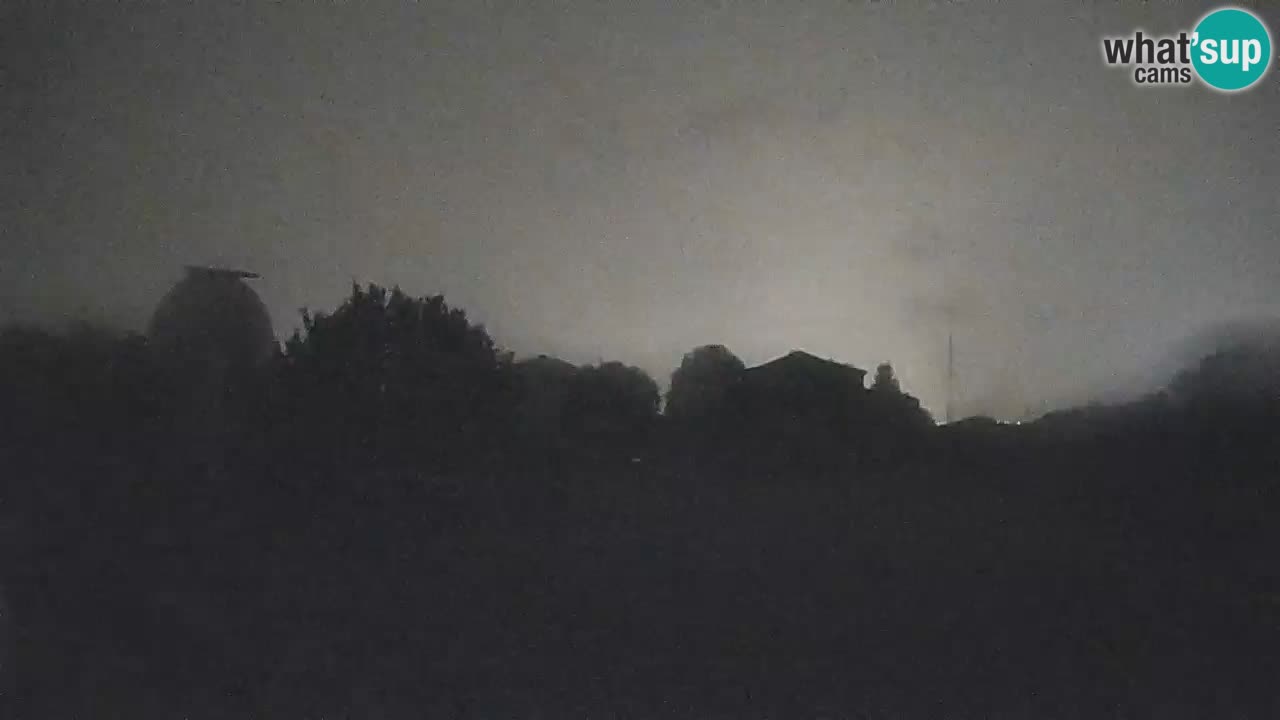 Višnjan Observatory Live Webcam – Explore the Sky, Asteroids, Comets, and Meteoroids