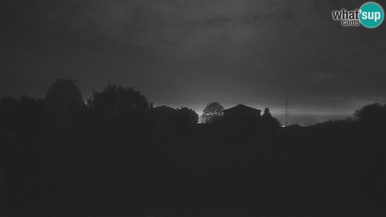 Višnjan Opservatorij uživo preko web kamere – Istražite nebo, asteroide, komete i meteorite