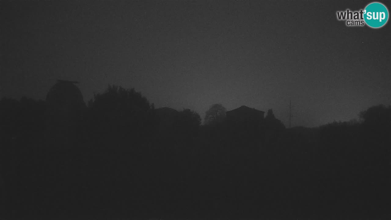 Višnjan Opservatorij uživo preko web kamere – Istražite nebo, asteroide, komete i meteorite