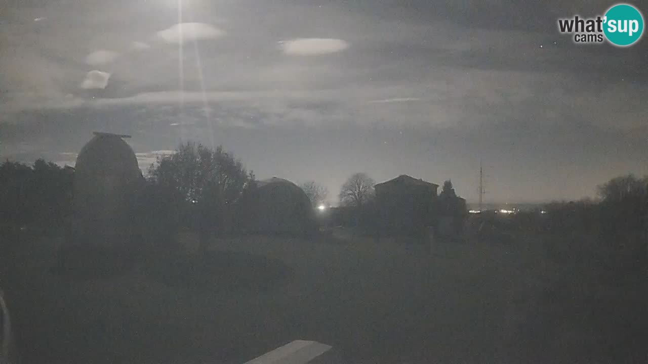 Cámara web en vivo del Observatorio de Višnjan: explora el cielo, los asteroides, cometas y meteoroides