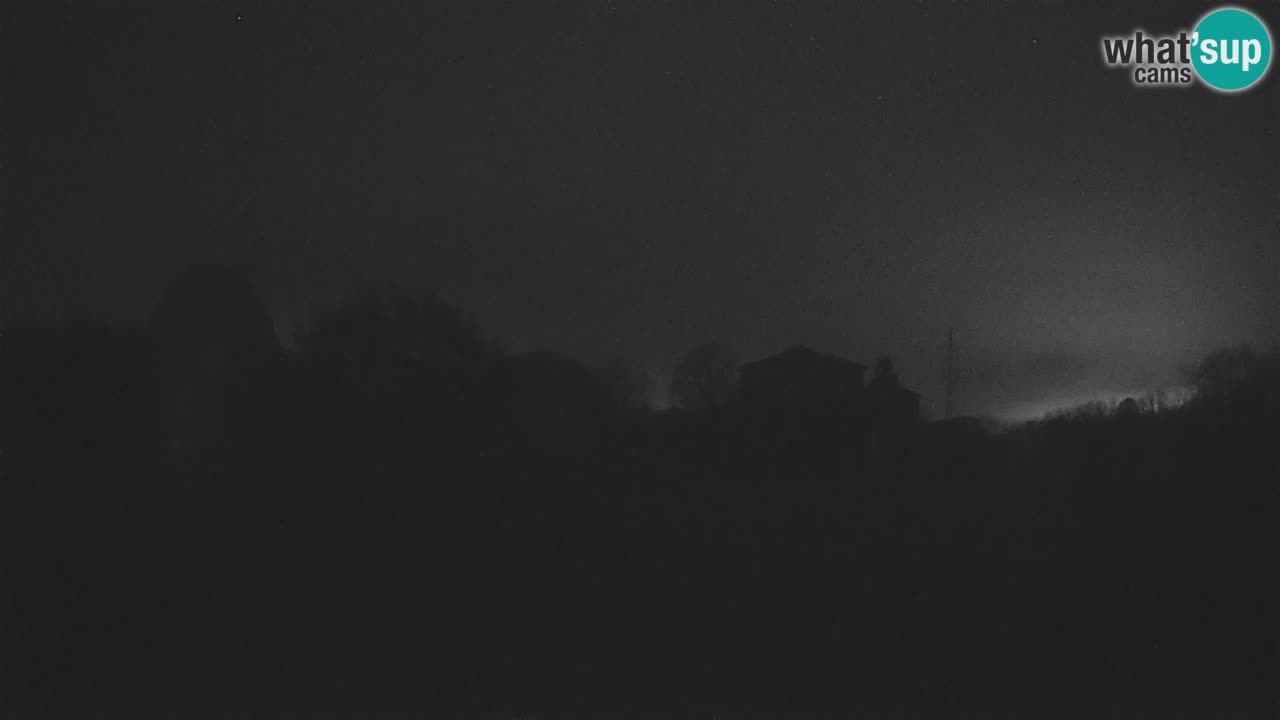 Višnjan Opservatorij uživo preko web kamere – Istražite nebo, asteroide, komete i meteorite