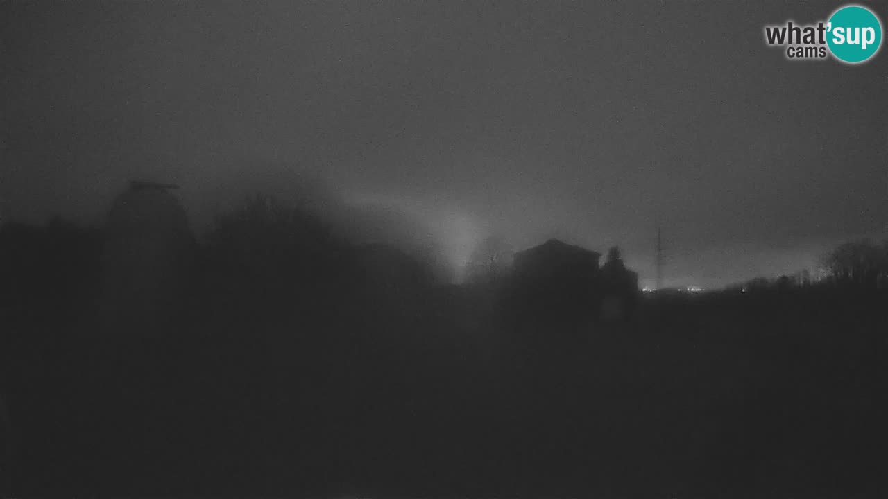 Webcam live dell’Osservatorio di  – Esplora il cielo, gli asteroidi, i comete e i meteoroidi.