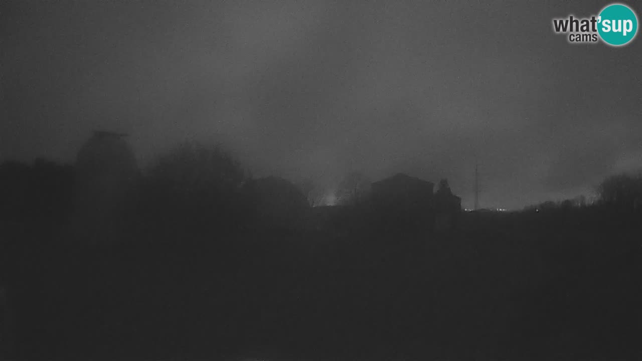 Webcam live dell’Osservatorio di  – Esplora il cielo, gli asteroidi, i comete e i meteoroidi.