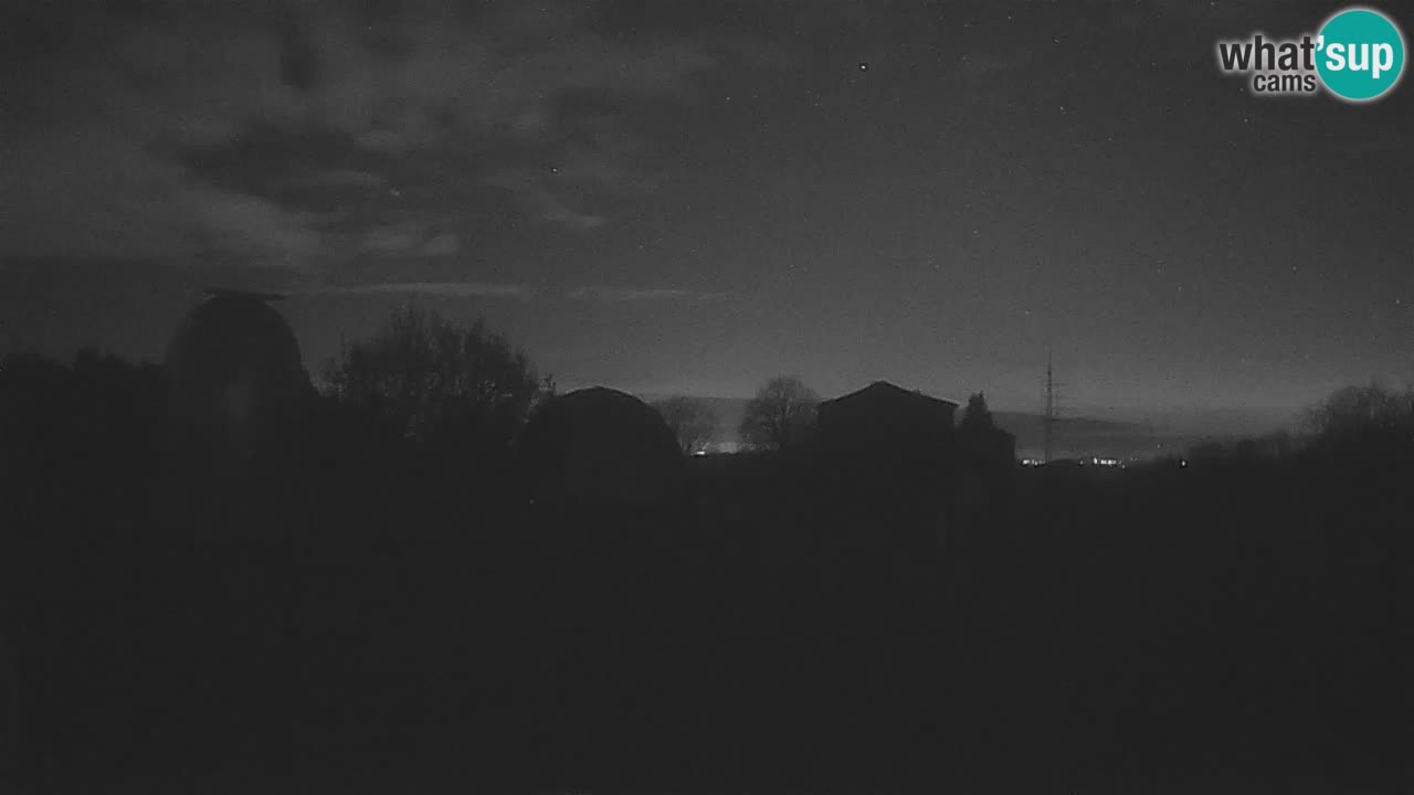 Cámara web en vivo del Observatorio de Višnjan: explora el cielo, los asteroides, cometas y meteoroides