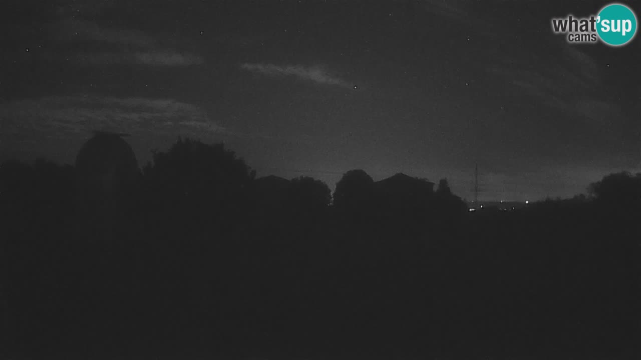 Višnjan Opservatorij uživo preko web kamere – Istražite nebo, asteroide, komete i meteorite