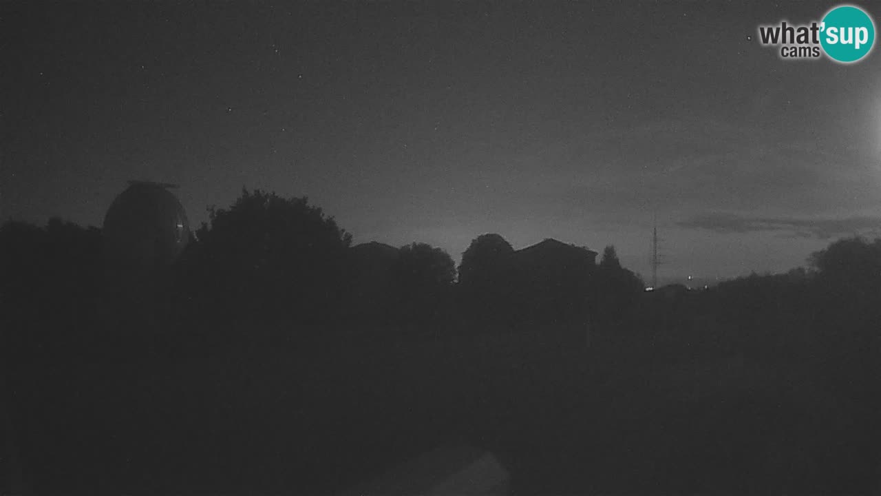 Webcam en direct de l’Observatoire de Višnjan – Explorez le ciel, les astéroïdes, les comètes et les météoroïdes