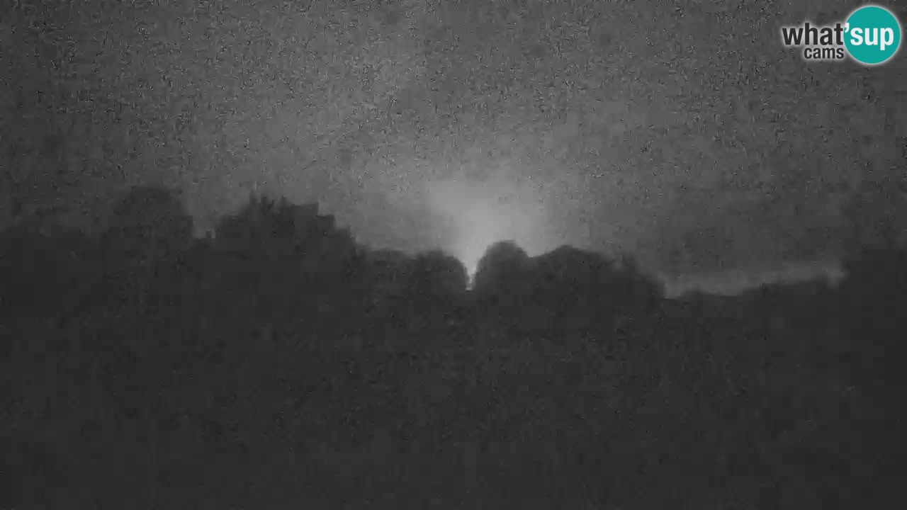 Webcam live dell’Osservatorio di  – Esplora il cielo, gli asteroidi, i comete e i meteoroidi.