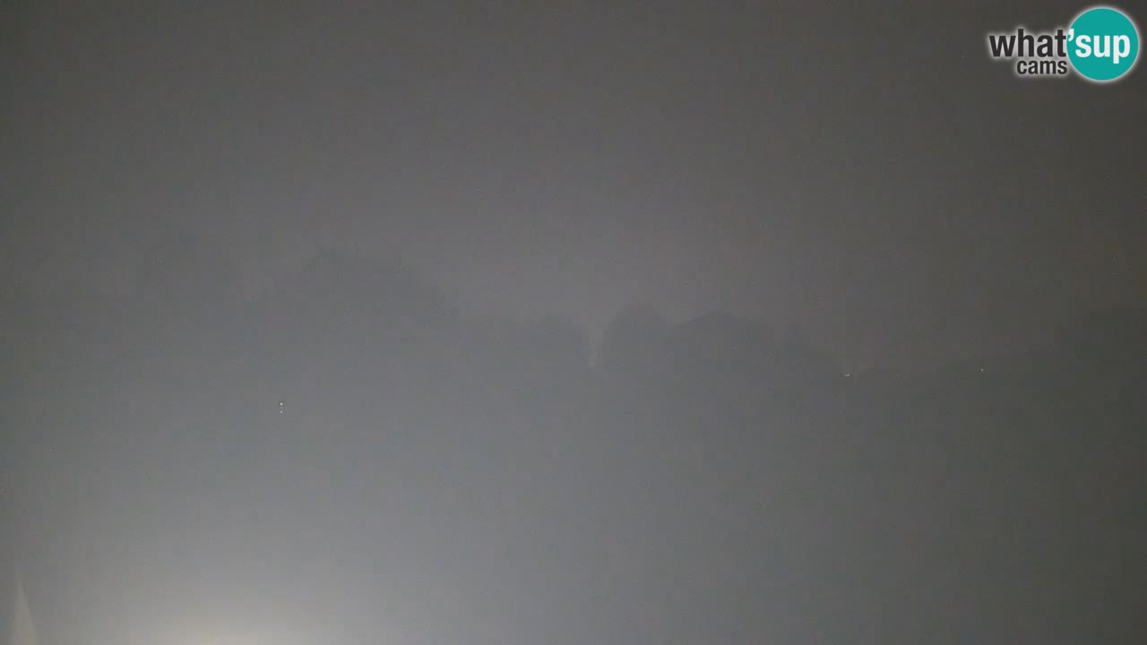 Webcam live dell’Osservatorio di  – Esplora il cielo, gli asteroidi, i comete e i meteoroidi.