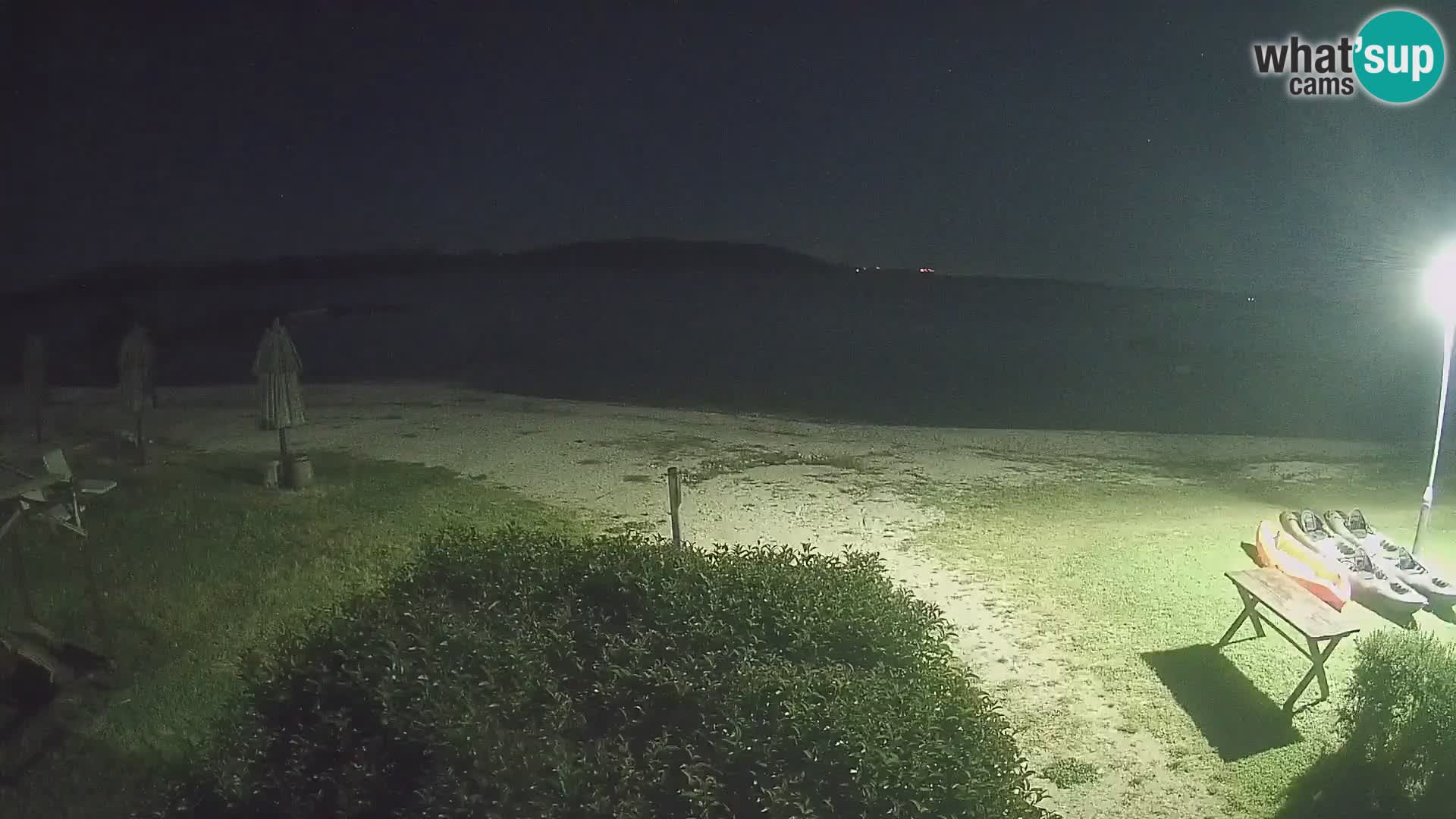 Lago Vransko Jezero camera en vivo