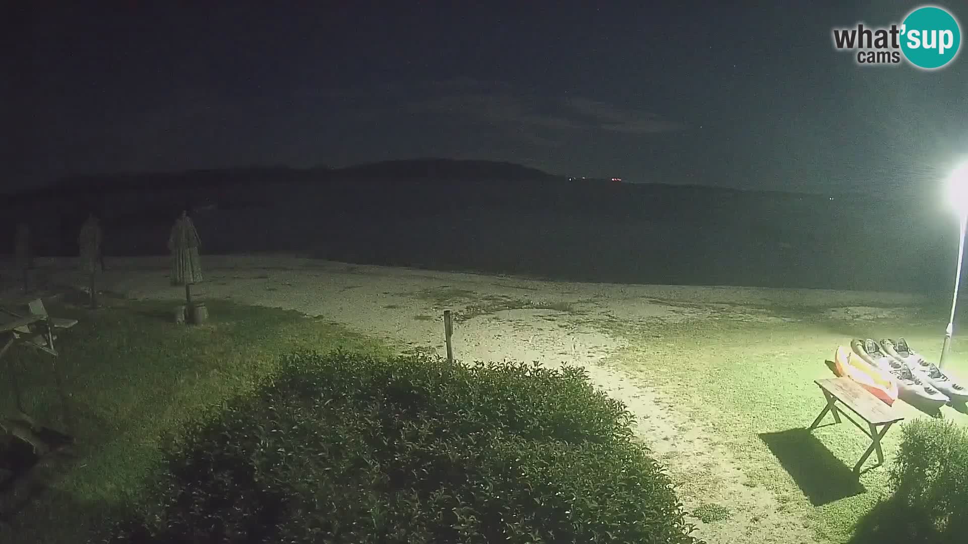 Lago di Vrana livecam