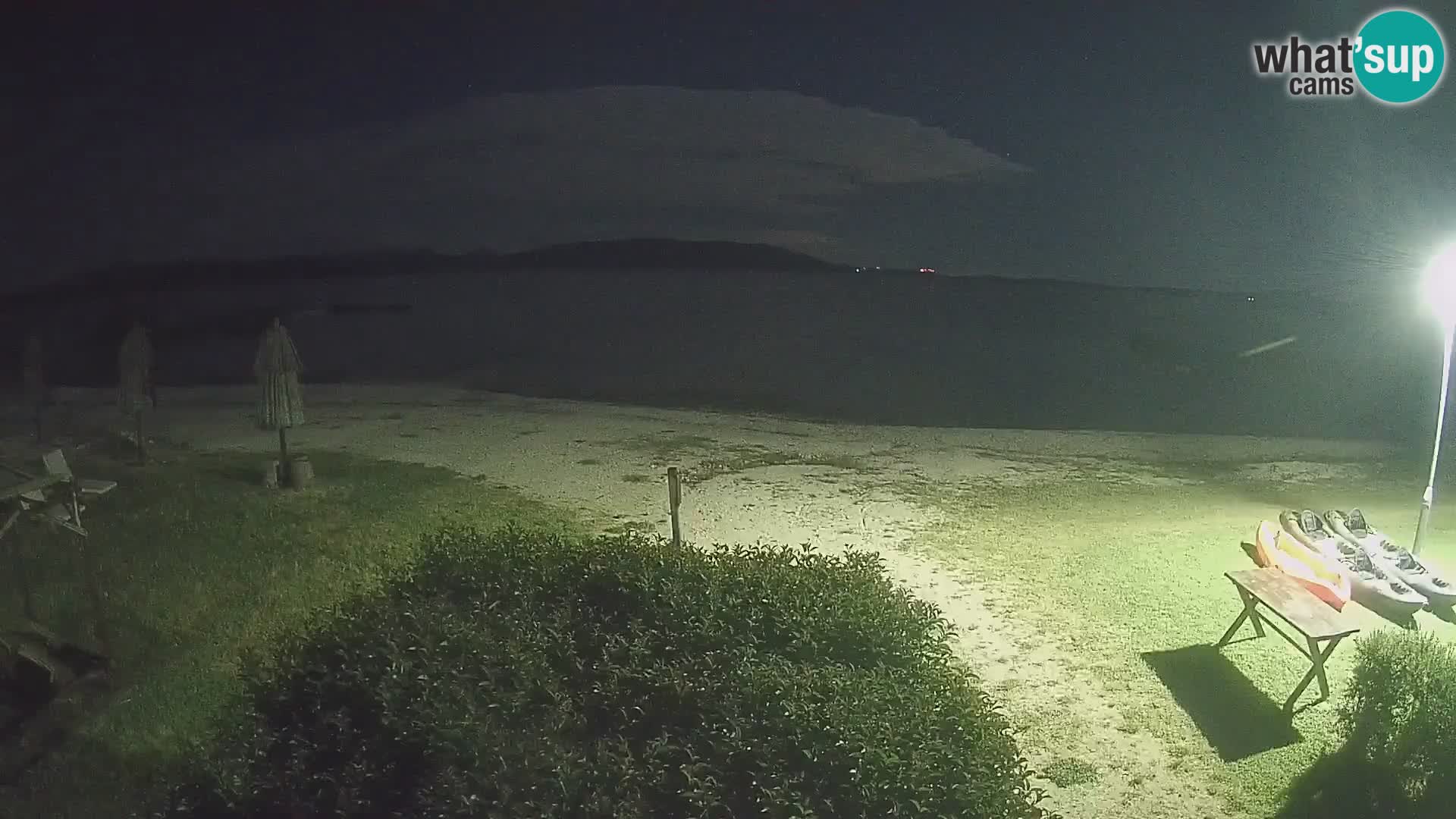 Lake Vransko jezero webcam