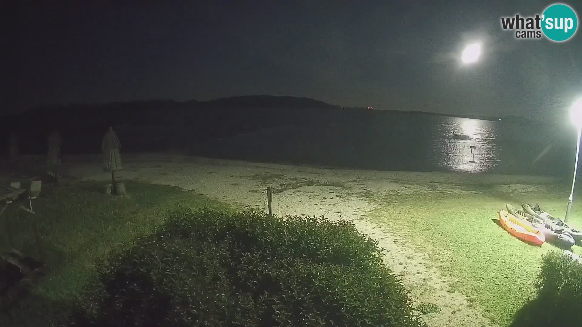Lake Vransko jezero webcam