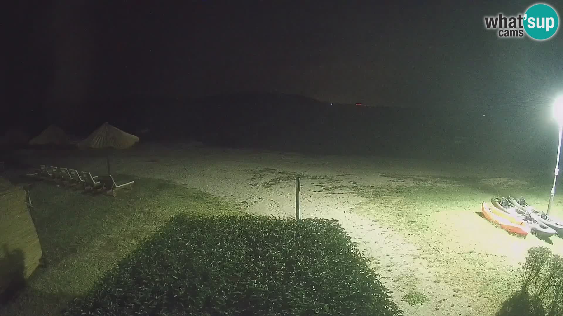 Vransko jezero spletna kamera