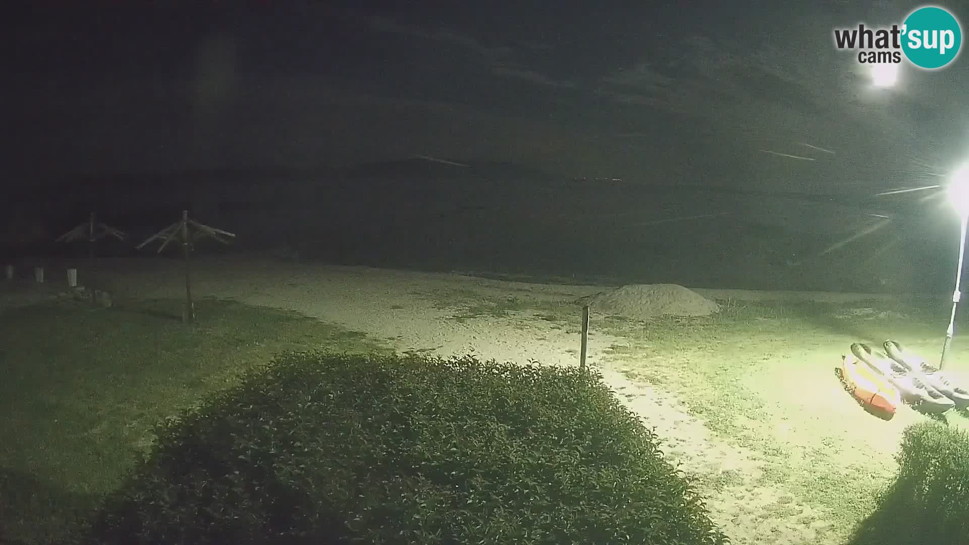 Lac Vransko Jezero live cam