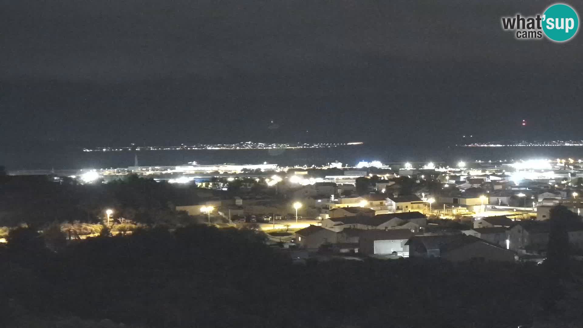 Panorama de la Webcam del Puerto Gazenica de Zadar, Zadar, Croacia