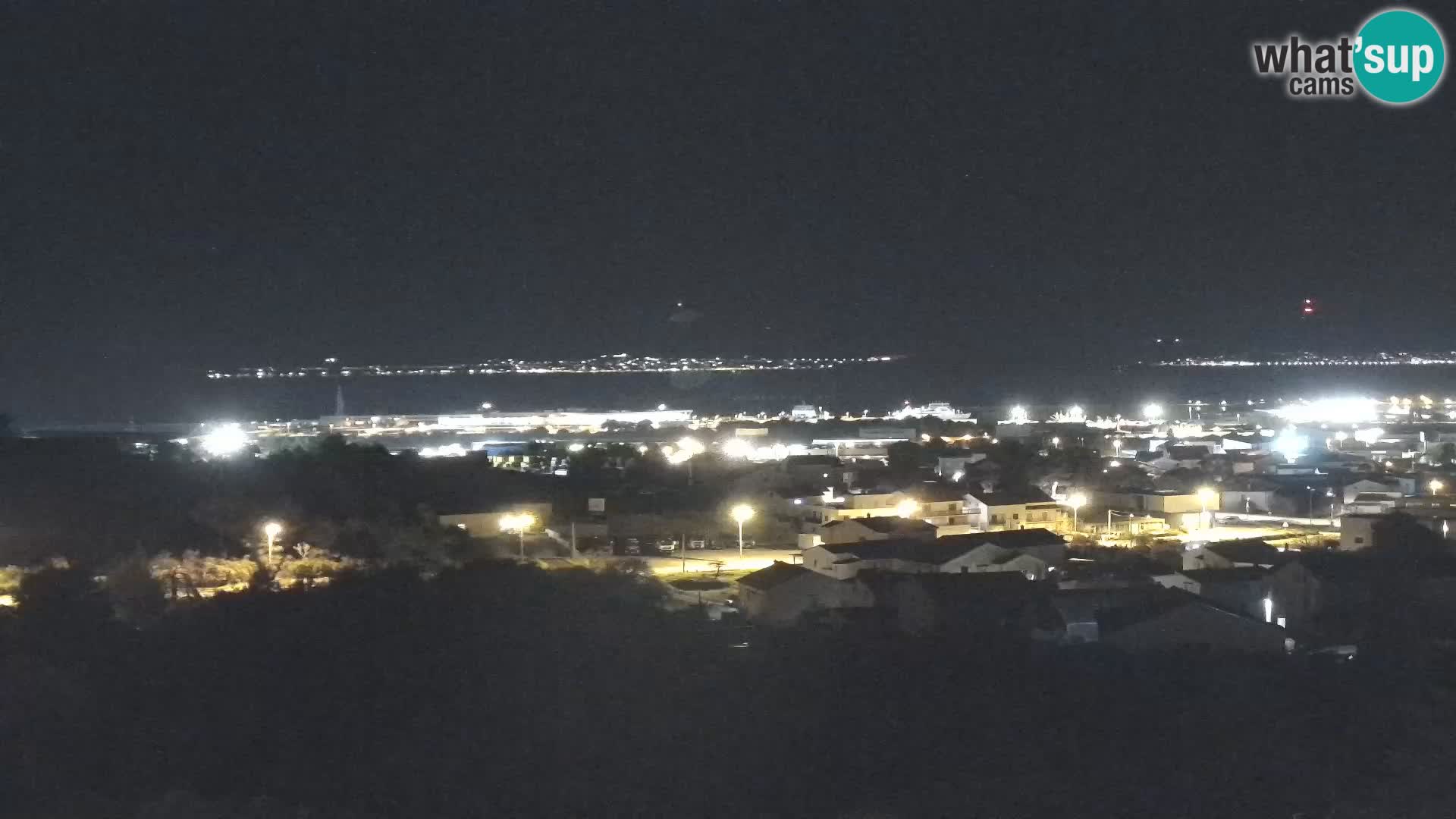 Panorama de la Webcam del Puerto Gazenica de Zadar, Zadar, Croacia