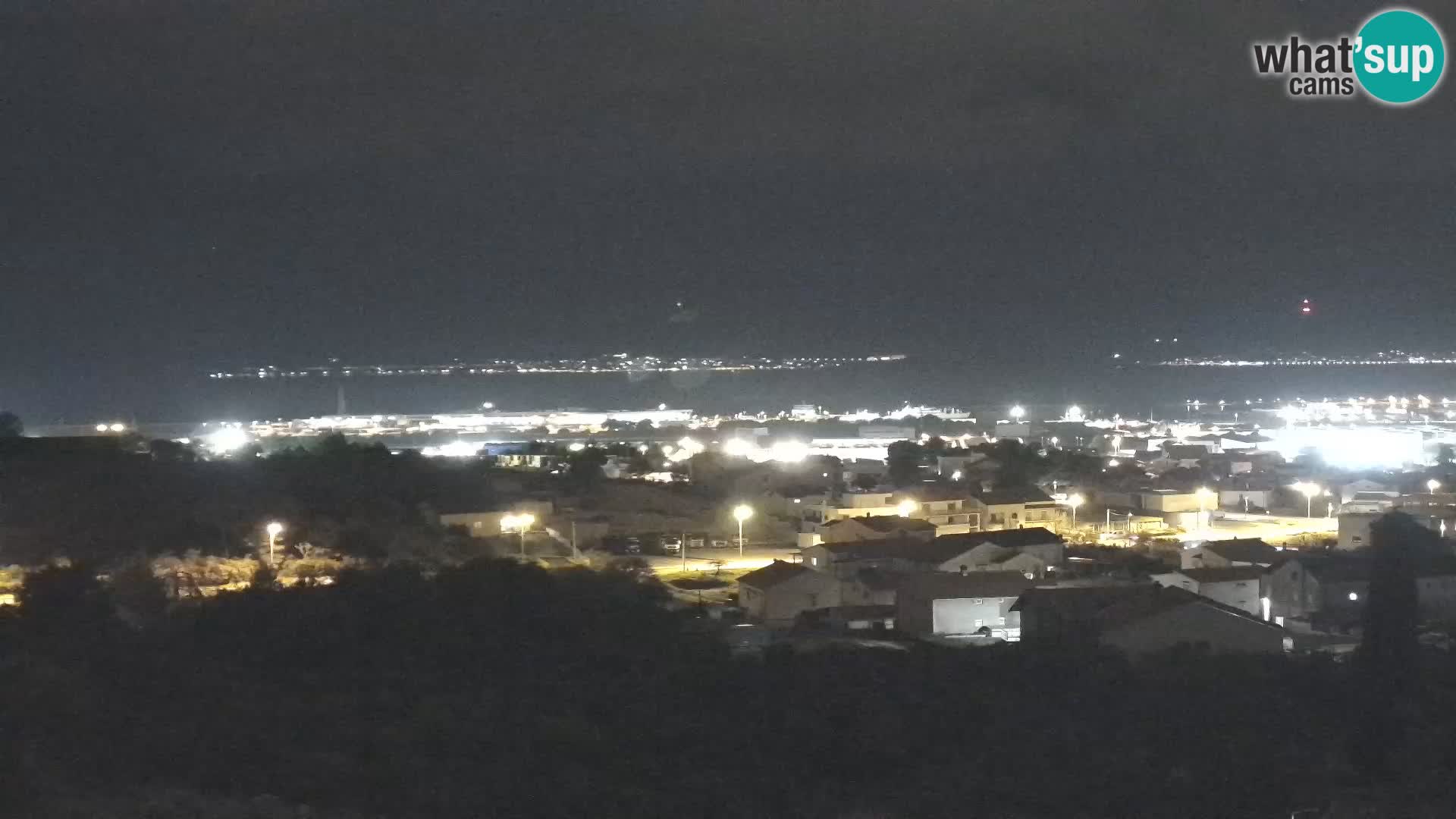 Panorama de la Webcam del Puerto Gazenica de Zadar, Zadar, Croacia