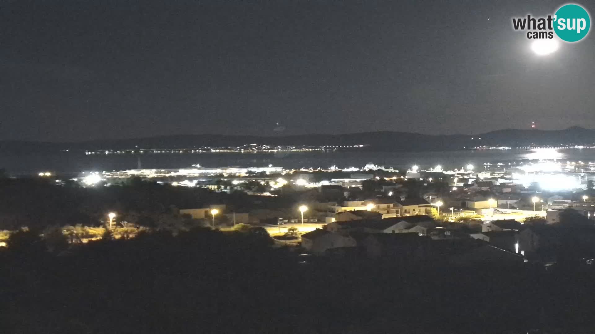 Zadar Port Gazenica Webcam Panorama, Zadar, Croatia
