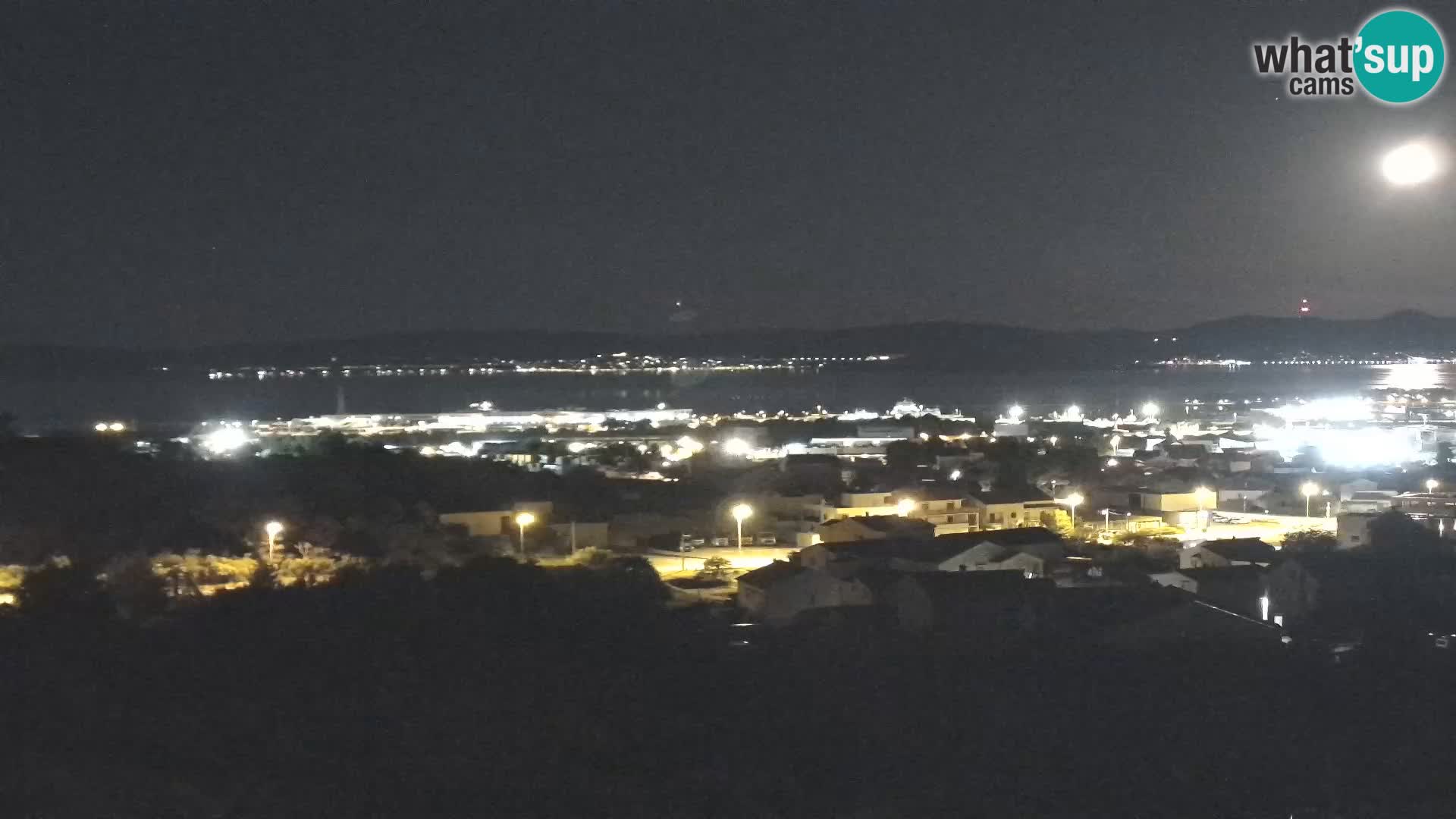 Zadar Pristanišče Gazenica s panoramsko spletno kamero, Zadar, Hrvaška