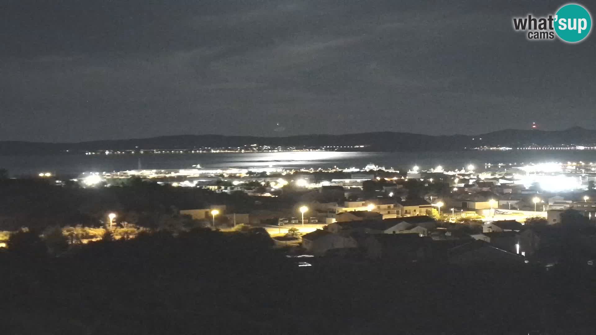 Zadar Port Gazenica Webcam Panorama, Zadar, Croatia