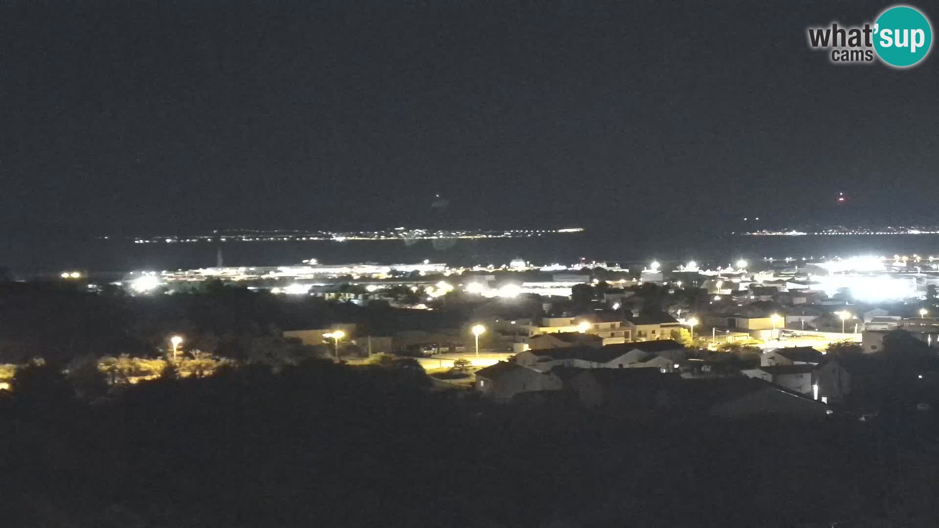 Zadar Pristanišče Gazenica s panoramsko spletno kamero, Zadar, Hrvaška