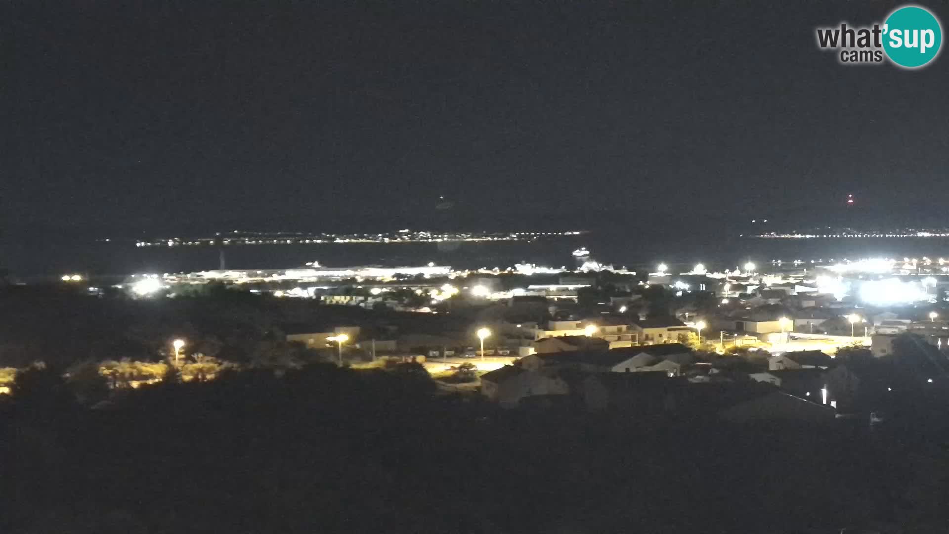 Zadar Pristanišče Gazenica s panoramsko spletno kamero, Zadar, Hrvaška