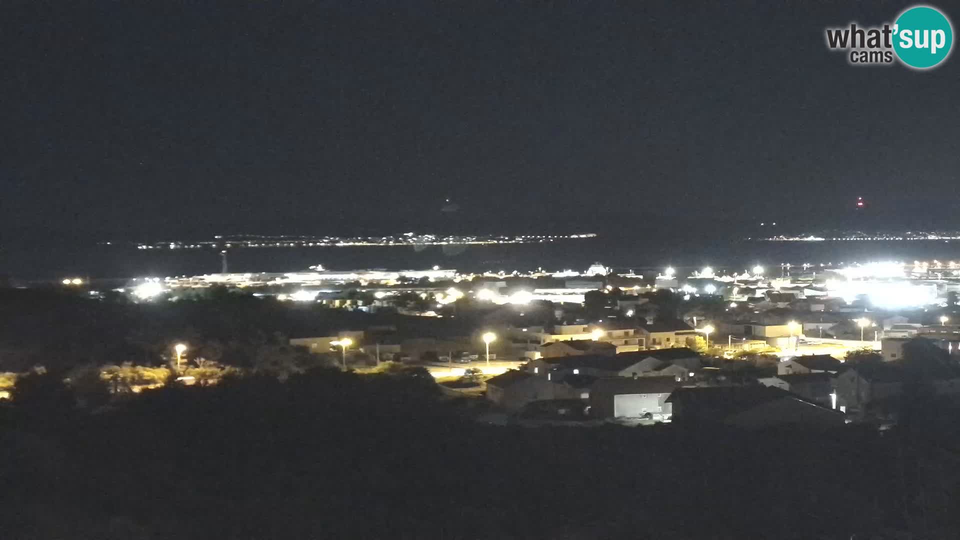 Zadar Pristanišče Gazenica s panoramsko spletno kamero, Zadar, Hrvaška
