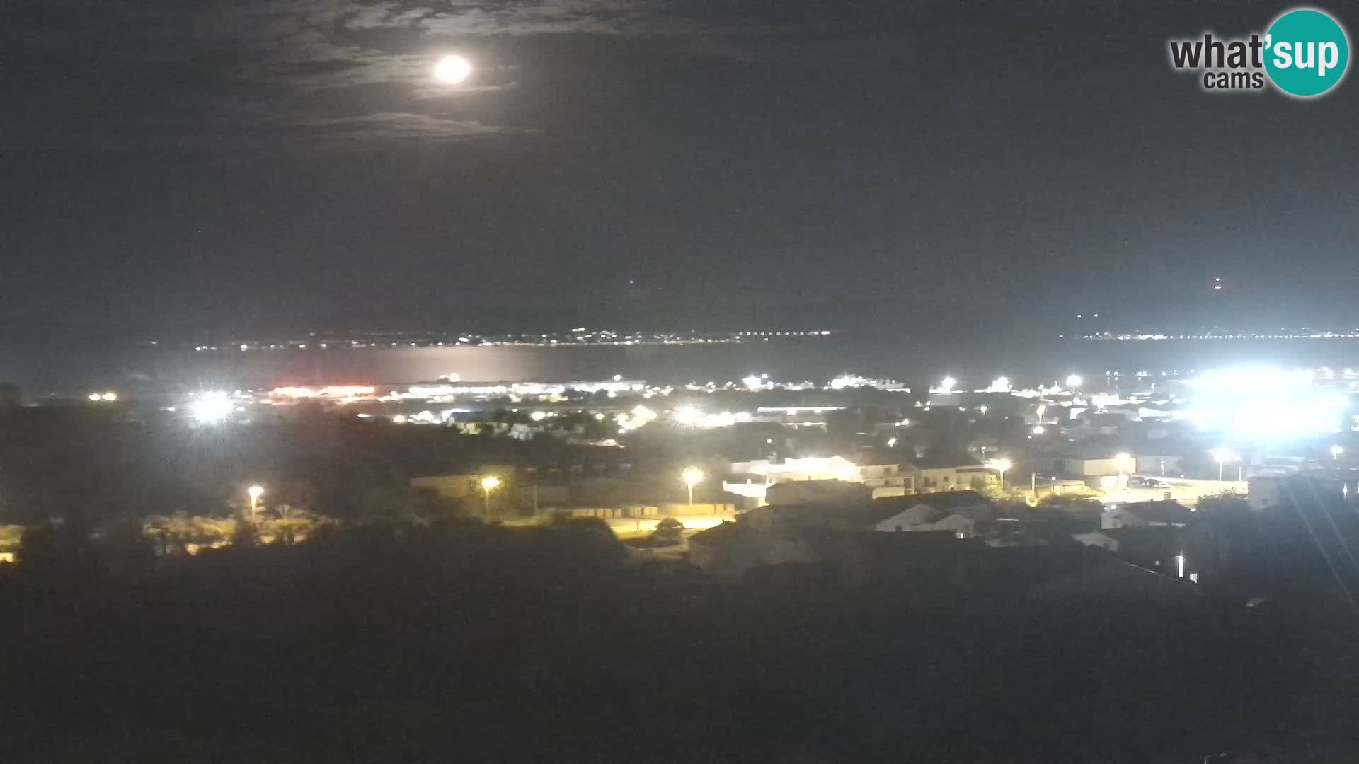 Zadar Port Gazenica Webcam Panorama, Zadar, Croatia