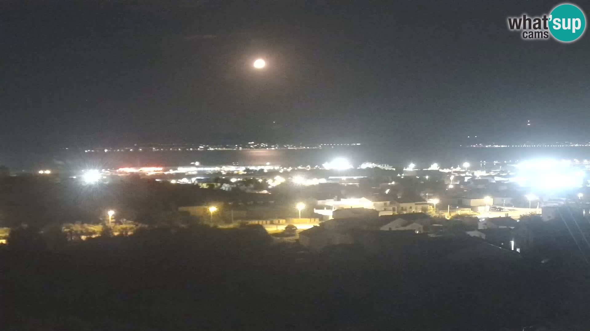 Zadar Port Gazenica Webcam Panorama, Zadar, Croatia