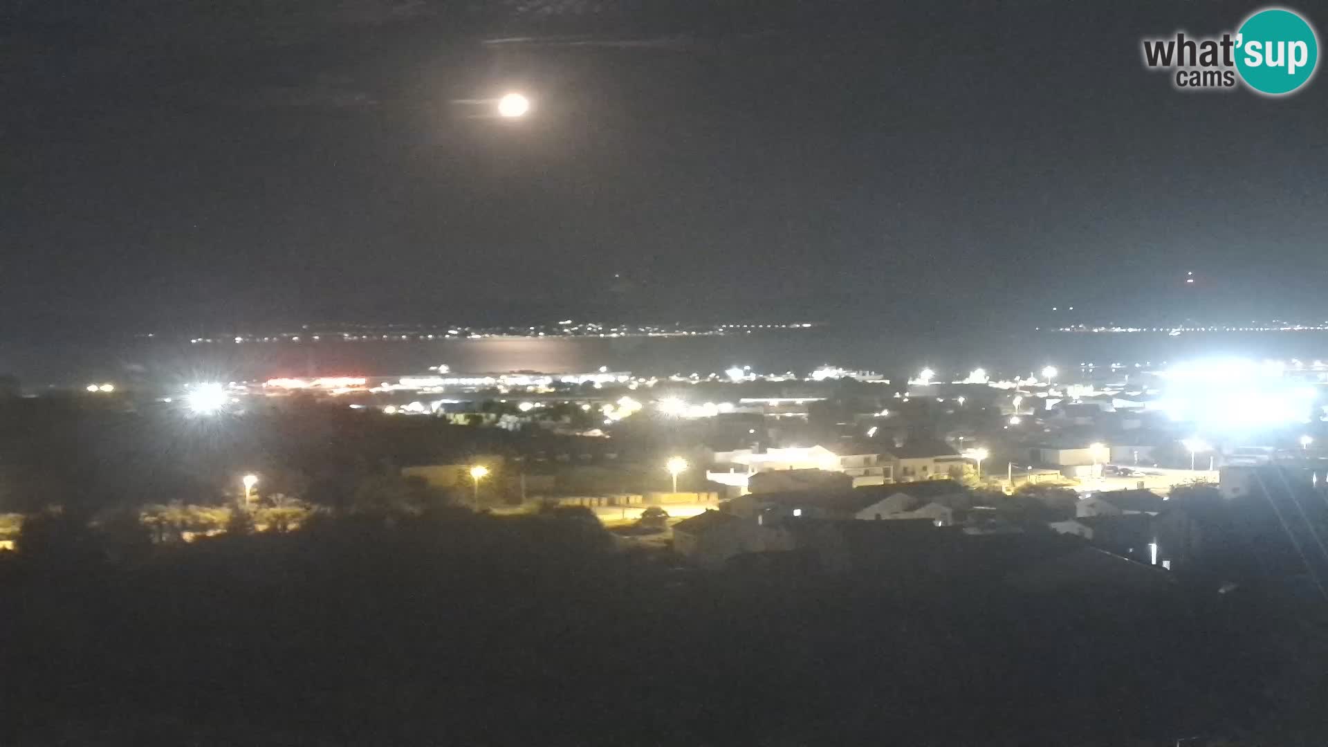 Zadar Pristanišče Gazenica s panoramsko spletno kamero, Zadar, Hrvaška