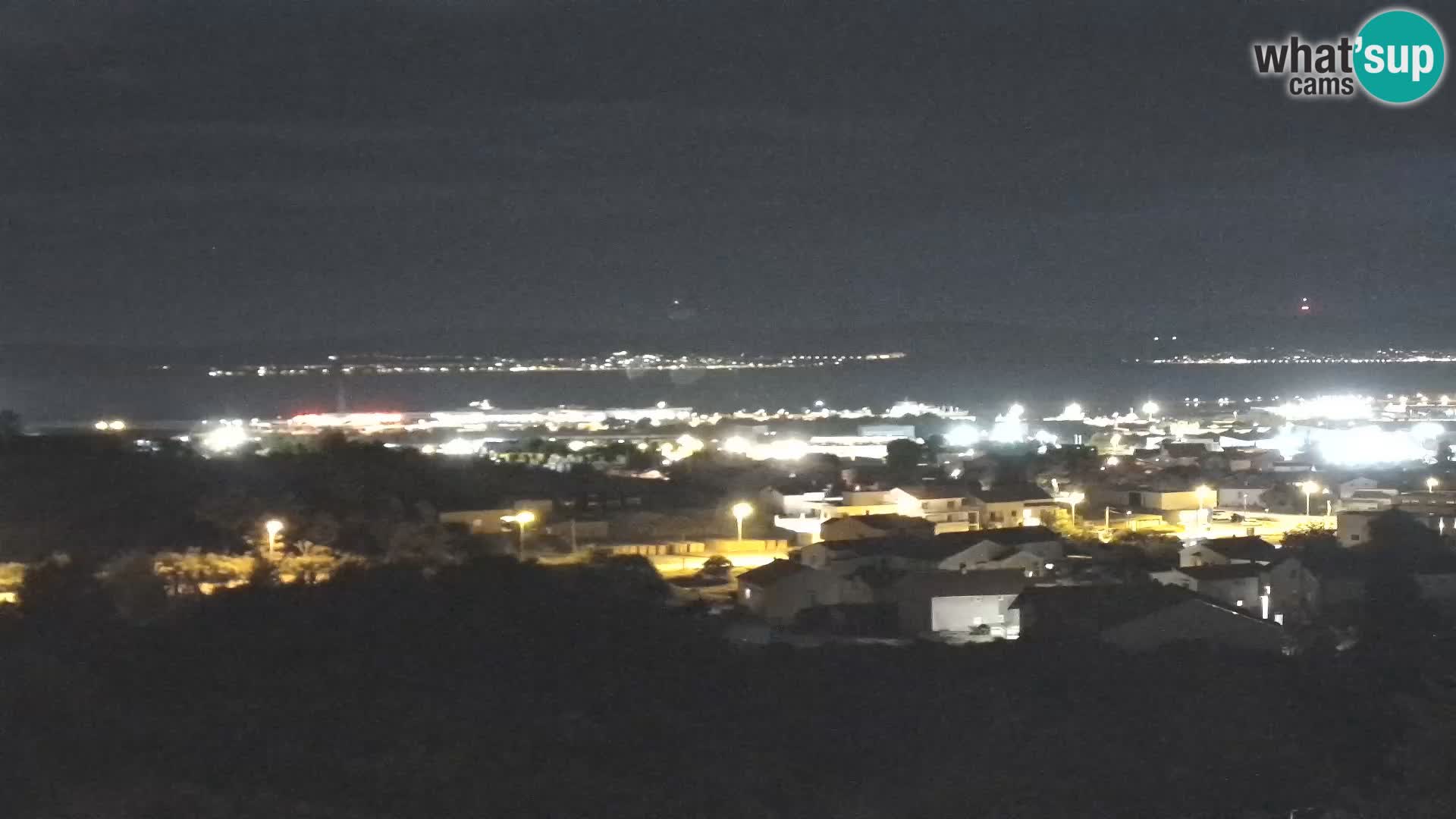 Panorama de la Webcam del Puerto Gazenica de Zadar, Zadar, Croacia