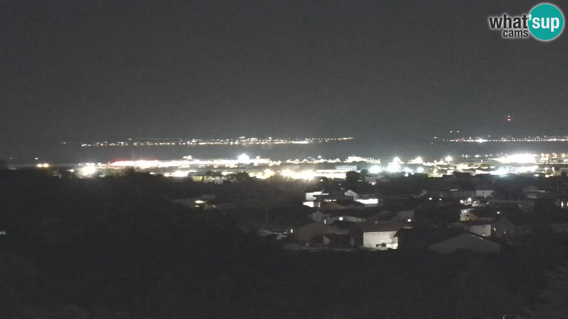 Panoramska web kamera Luke Gaženica u Zadru, Hrvatska
